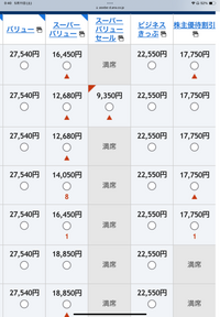 ANAの国内線のセールで座席が満席になってしまっても次回のセー... - Yahoo!知恵袋