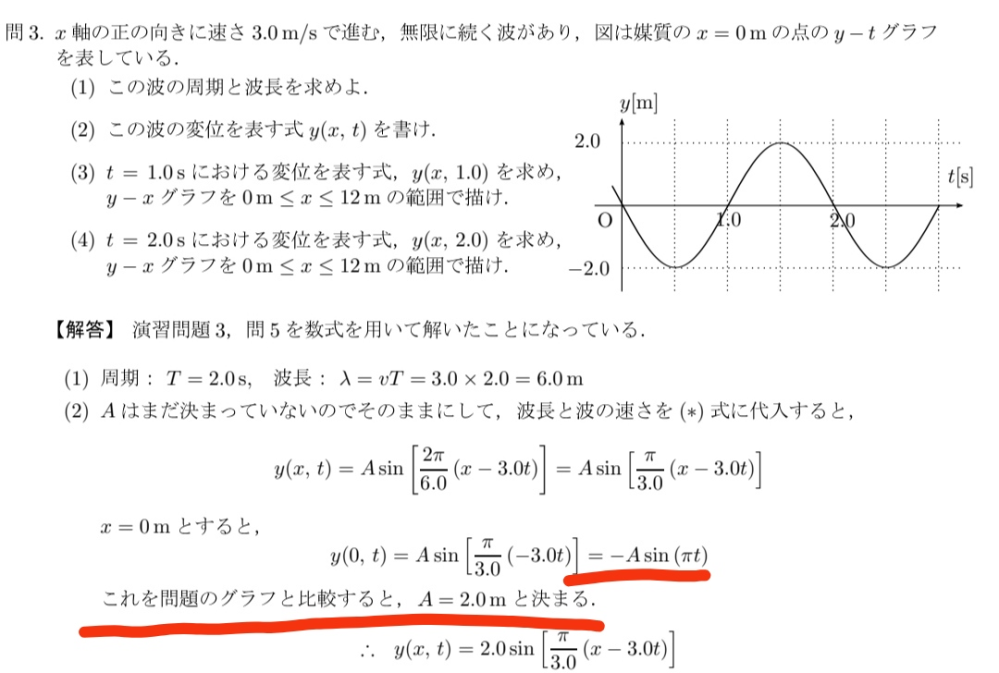 (2)で式変形をしたらAsin(-πt)になったんですけど答えはなぜ-Asin (πt)なんですか？ それとグラフと比較したらA=-2.0ではないんですか？ 教えてください！お願いします