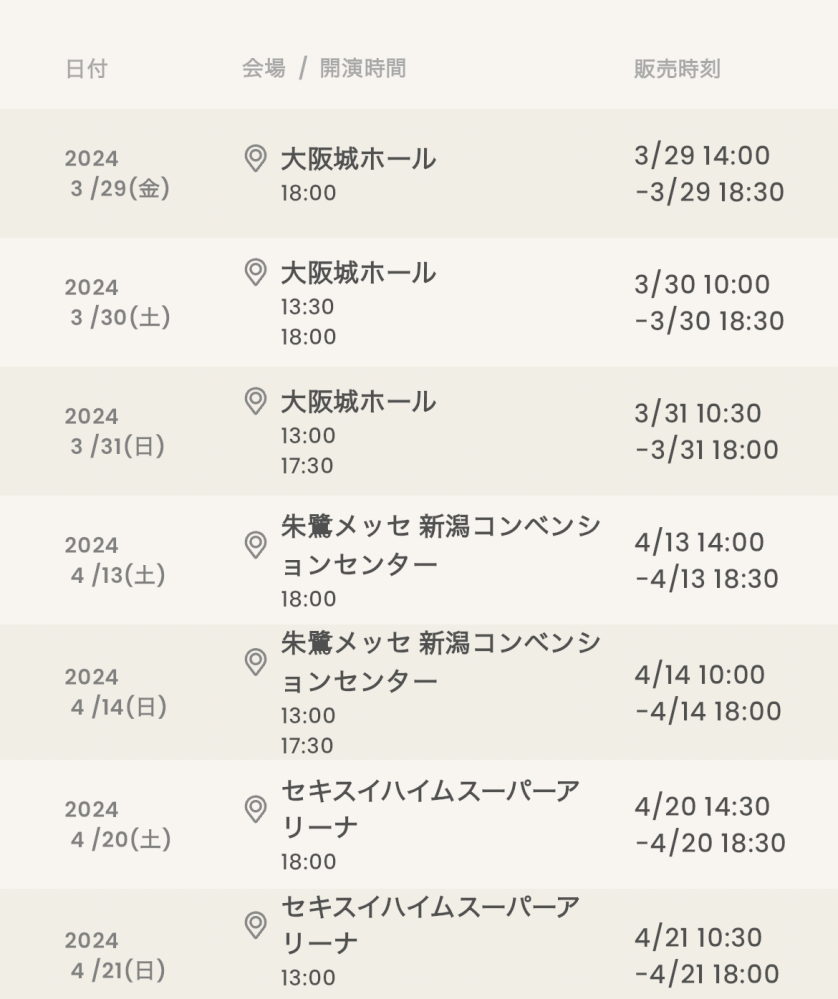 ジャニーズの会場販売についての質問です。WEST.のLIVEに行くの