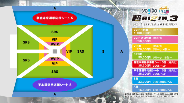 Amazon.co.jp: RIZIN LANDMARK 5 VIP 席特典 グッズ : おもちゃ
