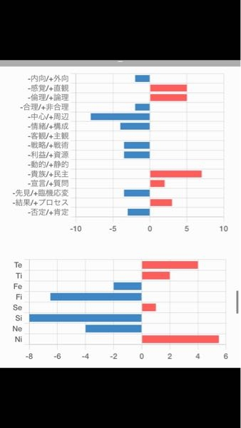 メルカリで発送したとメッセージきたのですが、発送通知が一向にきま
