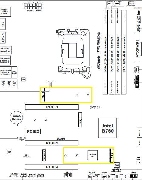 ASRockB760ProRS/D4マザーボードを使っているのですが、M - Yahoo