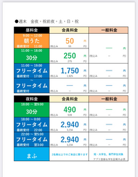 閲覧頂きありがとうございます。6/15にまねきねこ新宿西口店を... - Yahoo!知恵袋