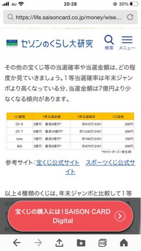 ロト6とロト7を買ってる20代です。最近ロト6は毎回5口前後で4口