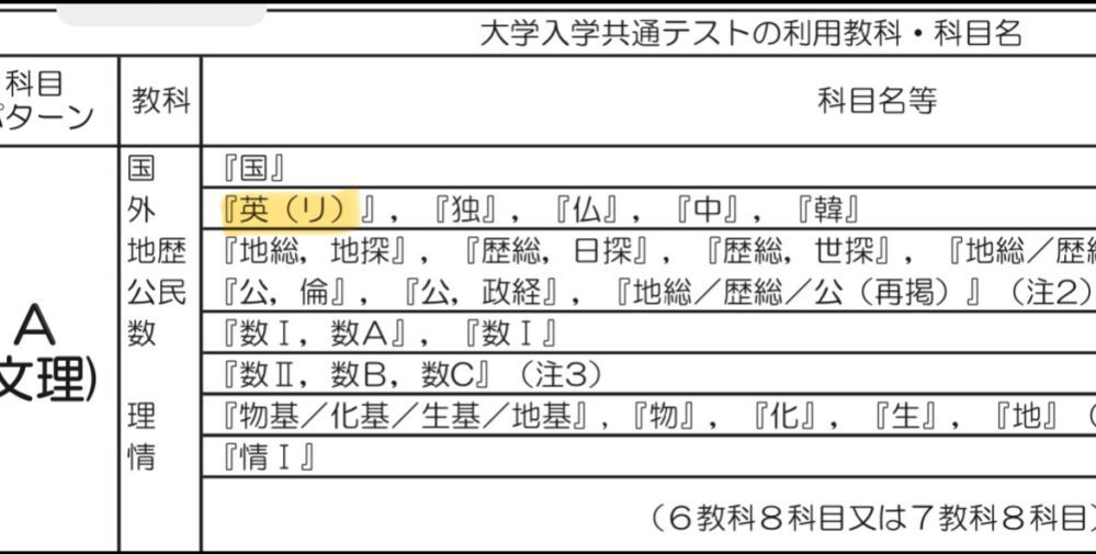 この英（リ）は何を表しているんですか？ リーディングとリスニングの両方を表してるって解釈であってますか？