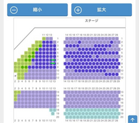 有明四季劇場のライオンキングの座席についての質問です。緑の印を... - Yahoo!知恵袋