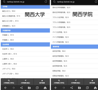 関西学院大学の偏差値が関西大学より低くなり「関関同立」の最下位になってま... - Yahoo!知恵袋