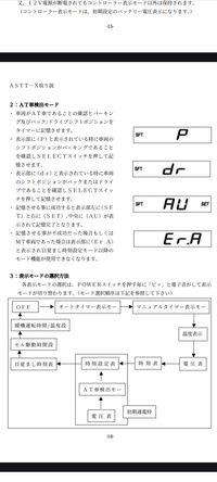 質問の画像