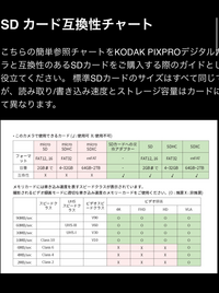 kodak fz45を購入しました。
SDカードでおすすめはありますか？
スマホに転送する際に転送速度が早いものと撮った写真をカードに書き込む速度が早いものがいいです。 対応しているSDカードの表を添付します。