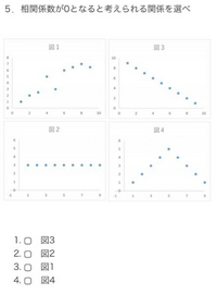 至急お願いします。
答えお願いしたいです。
よろしくお願いします。 