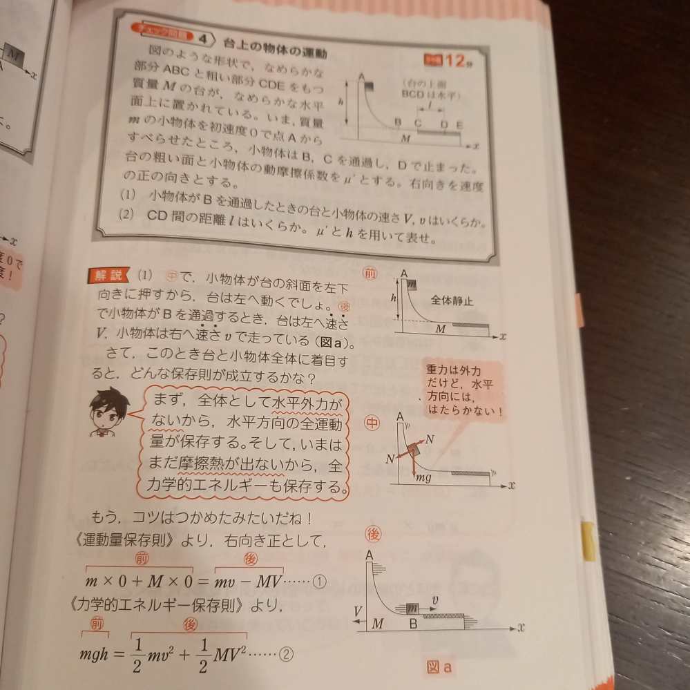 漆原晃の物理が面白いほどわかる本のこの問題についでなのですが