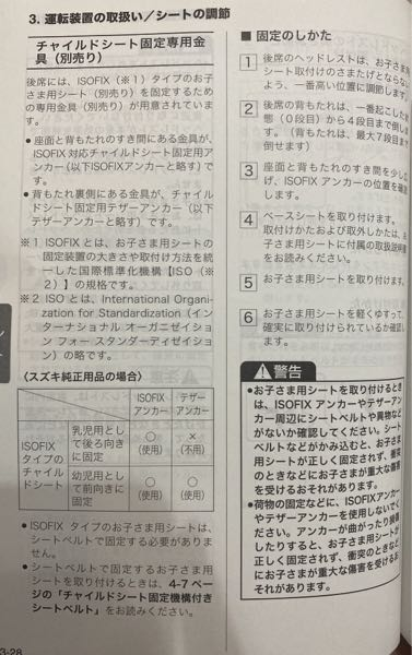 チャイルドシートを購入したいのですが、自分の車がISOFIXに対応してい