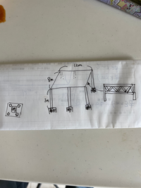 DIYでカーポートを作りたいです。
強度で不安がありアドバイスいただきたいです。
手書きの簡単な図のような骨組みを作り
屋根は波板のポリカを考えています。 基本材料はホームセンターに売っている
カラー角パイプ100角6m
 カラー角パイプ75角6m
カラー角パイプ50角6m
カラーC型鋼60✖️30 6m
カラーC型鋼 75✖️45 6m
厚みは2.3です。
でやりたいと...