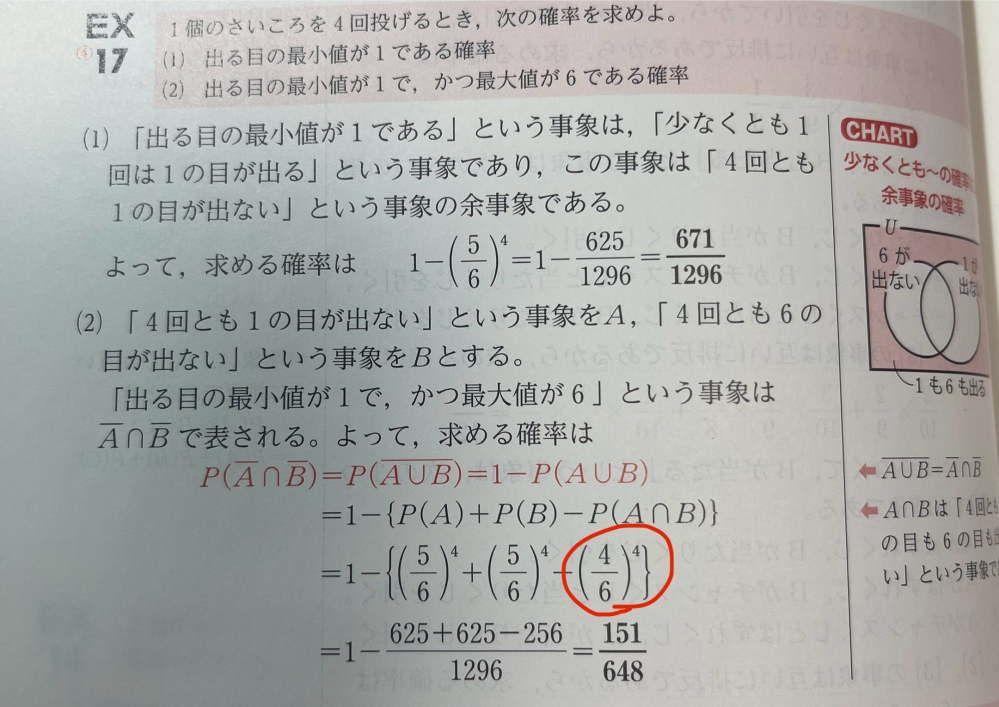 出る目の最小値が1で、かつ最大値が6である確率。のところで、 余事象を使って求める、その共通範囲を引くところまでは分かるのですが、その共通範囲の求め方が分かりません。なぜ1296分の256になるのですか？