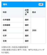 ※理科の同一科目名の重複受験可
ってどういう状態のときを可能だと言っていますか？
例を教えてくれると嬉しいです 