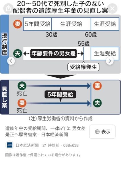 遺族年金は60歳以降生涯受給だったのに、60歳以降でも、5年で打ち切りになるんですか？ それは...