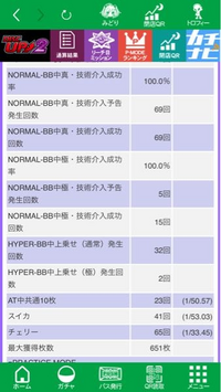 送料込み 5号機　ディスクアップ　青パネル　メダルレス　音量調節 スマスロ ディスクアップ 新台 導入日・機械割・打ち方・スペック