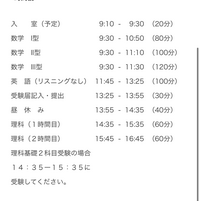 昔の模試 1993 94 全国総合模試 第6回 5科目揃は稀