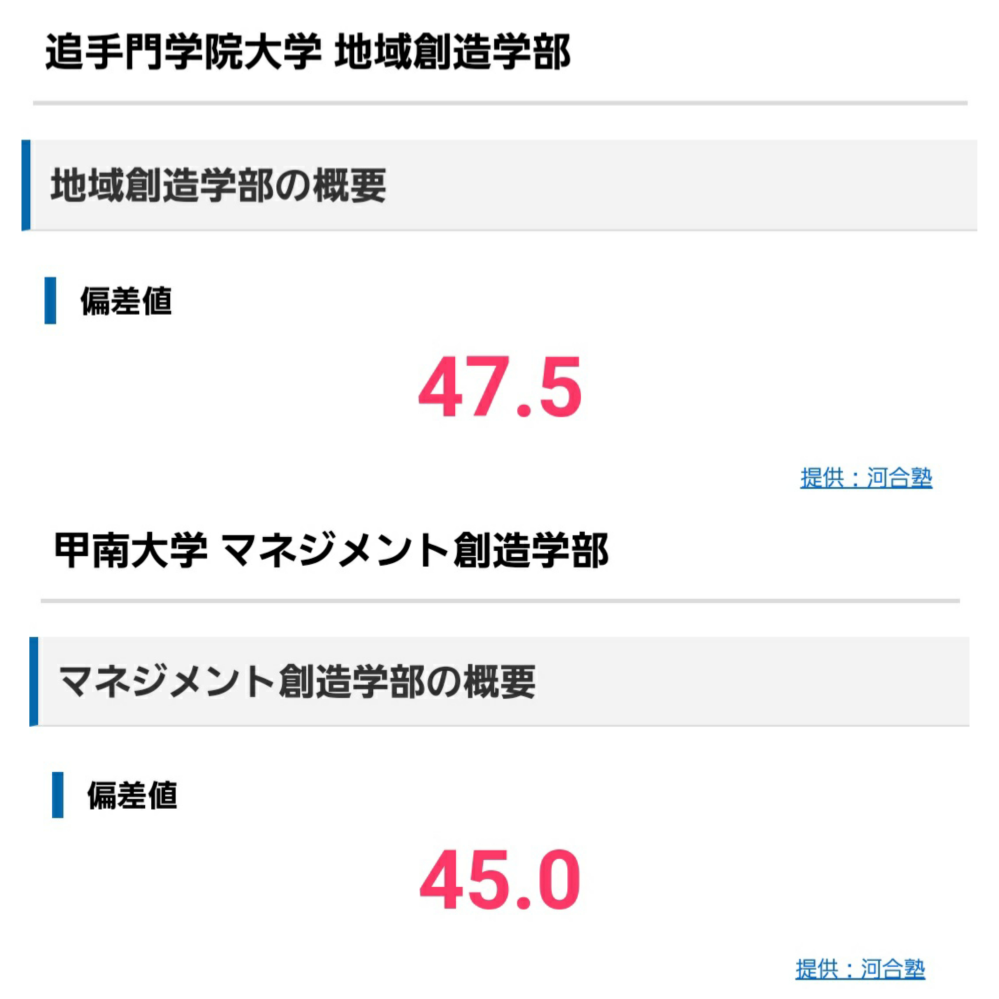 甲南大学と追手門学院大学はどちらが難しいですか？近畿大学龍谷大