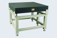 定盤使い方ついて教えて下さい、知り合い鉄工所廃業にて鉄製の定盤  