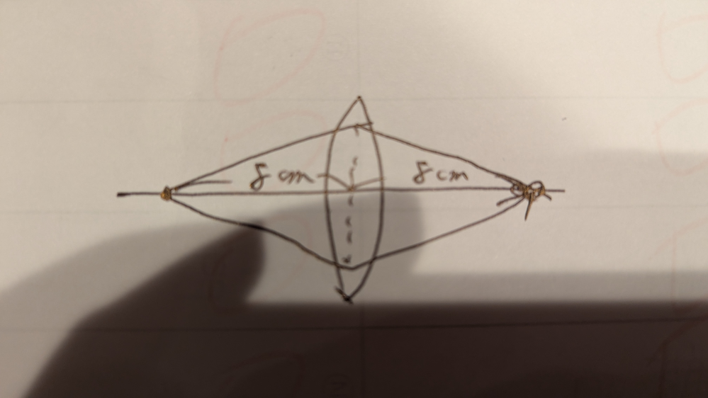 中学受験の理科のレンズの質問です。 図のレンズの焦点距離は4cmになるようなのですが、理由が分かりません。 小学６年生で分かるように説明していただけるとありがたいです。