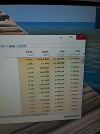 メモリの使用率が2000mb超えててゲームが重いのですが原因はなんですか？メモリは24gbあります 