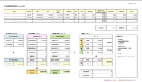 不動産投資として画像のような投資内容の話を聞きました。
約6000円の月支出で年間約60万円の節税ができるような内容ですが、本当にこのようなことが可能でしょうか？ もし、この内容に欠点があれば教えて頂きたいです。
勉強不足なので、投資する気ないですが知識として知っておきたいです。
知見のある方、教えてください。
宜しくお願い致します。誹謗中傷はお控えください。