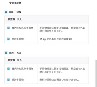 アゴダで航空券を購入したのですが、
KIX→ICNは受託手荷物15kgまで無料で
ICN→KIXは15kgとか関係なくお金払わないといけないということでしょうか？ 