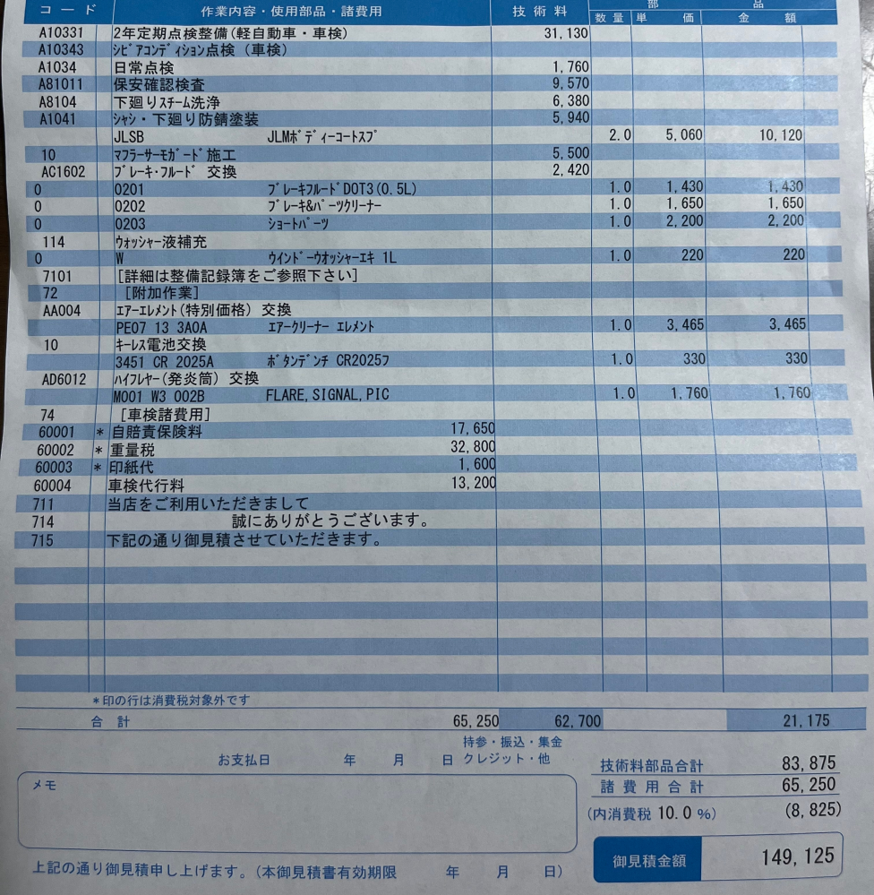 3回目（7年目）の車検なのですが、この見積書はどうなの...』 マツダ 
