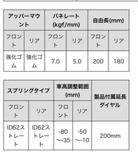 質問の画像