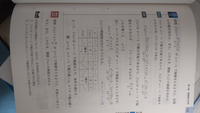 【大至急】
大至急回答お願いします。
数Ⅲの微分法の応用についての質問です。
下の深めようというとこの回答お願いしたいです。 