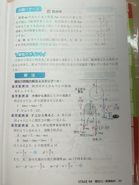 物理の慣性力の問題です。 AとBの重さの合計が4mで、Cの重さも4mで同じなのに低滑車Qを境になんでCは落ち、AB側は上がるのか理解できません… 分かりやすく誰か教えてくださる人いたらよろしくお願い致しますm(_ _)m