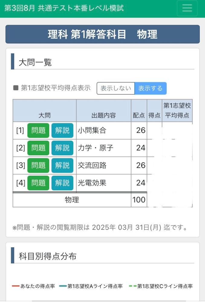 東進共通テスト模試についての質問です。 - この模試は返却され... - Yahoo!知恵袋