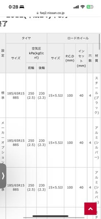 質問の画像