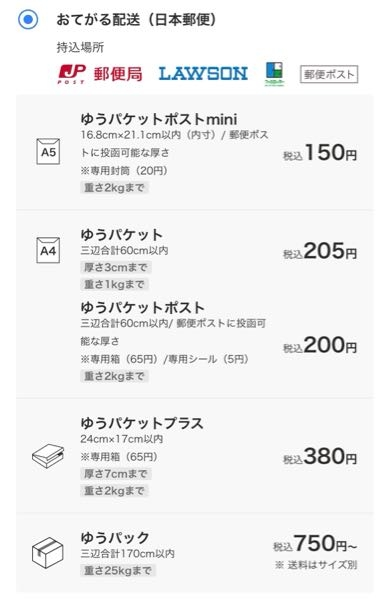 メルカリで商品IDを記載してほしいと言われました｡らくらくメルカリ便