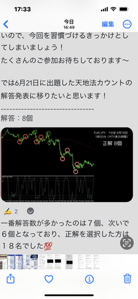 今バイナリーオプションの、天地法、を勉強しています。下記のチャ... - Yahoo!知恵袋