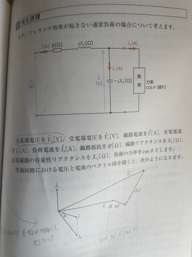【電験三種】添付写真のコンデンサにかかる電圧Vrは何故、抵抗にかかる電圧RIに対して90度進まないのでしょうか？ コイルにかかる電圧jXLIは抵抗にかかる電圧RIに対して90度遅れているのですが、、。