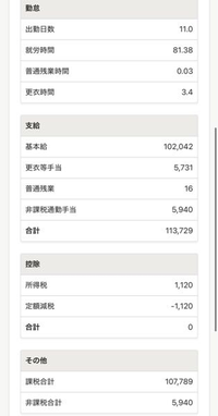 扶養内 学生アルバイト 130万の壁 交通費について 現在、メインアルバイト、タイミー等の単発バイト2箇所の合計3箇所でアルバイトをしています。130万の壁の場合、交通費は含まれますか？給与明細には「交通費」と明記されています。この場合でも交通費は含んで計算した方が良いですか。