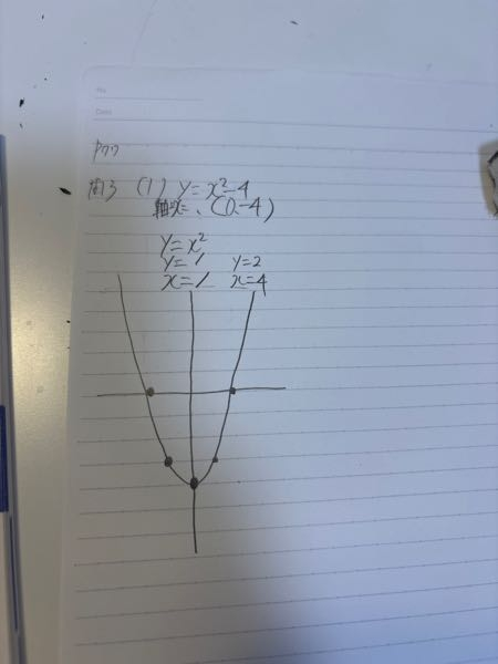 高校一年数学、二次関数の問題について これあってますか？？