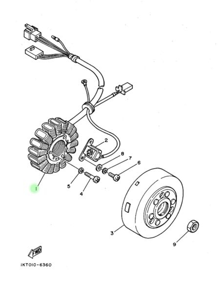 TZR250（1KT）　車両交換・販売どちらも可能です！ TZR250(1KT)のステータの互換性ーーーーーーーーーーーーーーーー
