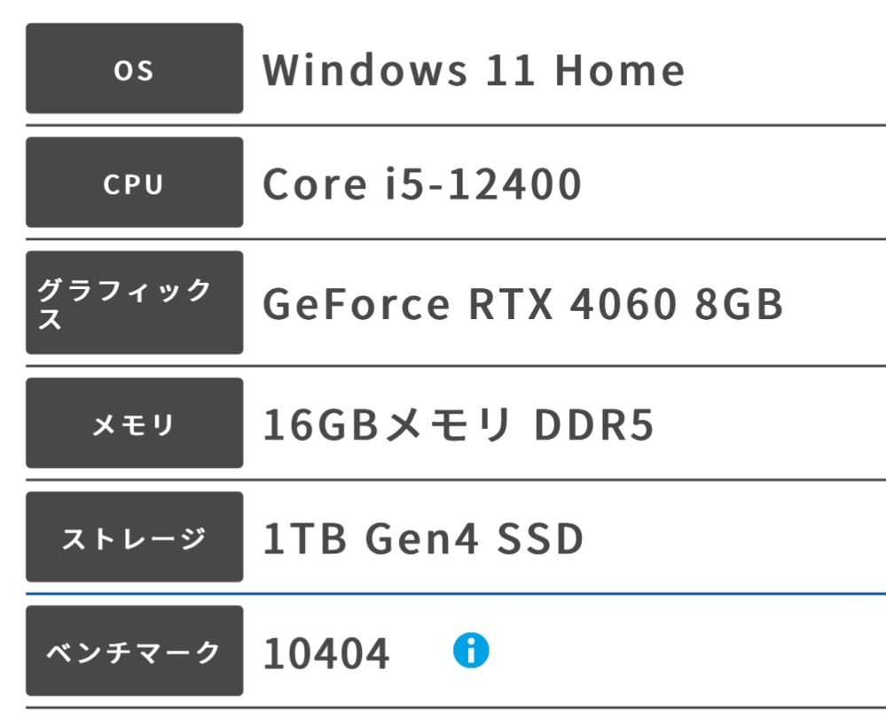 ゲーミングpcを人生で初めて買おうと思っています。これならfpsゲームは出来ますか？