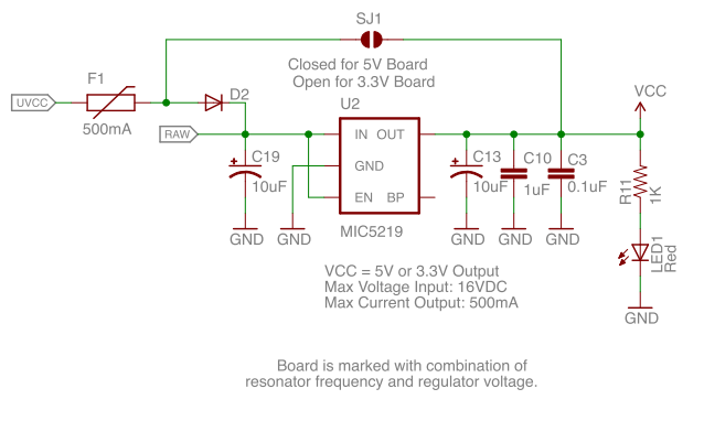 Arduino Promicro(3.3V/8MHz版)を3.3Vで動かしたいのですが、なぜか５Vで動いているようなので電源仕様の質問です。 中華通販で購入したクローンpromicro3.3V版ですが、なぜかVCCもRAWもテスターで測るとほぼ５Vになっています。3.3V版だとレギュレーターのOUTピンを測ると3.3Vだと思うのですが、Promicro3.3VのVCCを測った時の仕様は5Vで間違いないのでしょうか？（２つ購入したので開封して測ってみても、VCCはやはり５Vでした） ネットで調べると最初からVCCが3.3Vになっているpromicroもあるとか(レギュレーターの付け間違いとかも)、RAWに3.3V入れるとVCCに3.3V出てくるとか、いろいろ情報がありました。 Promicroについていた印字はLB2Kとありました。図面にはMIC5219とあります。 RAWがレギュレーターのIN・ENに接続されていて、VCCがレギュレーターのOUTに接続されているのはテスターで確認できました。（図面どおり） ジャンパSJ1はオープンのままです。 3.3Vで動かすには、3.3Vレギュレーターを新たに取り付けて、RAWに3.3V印加するのがいいのでしょうか？（PCにUSBを繋いだ状態＋RAW3.3V印加で利用したい）