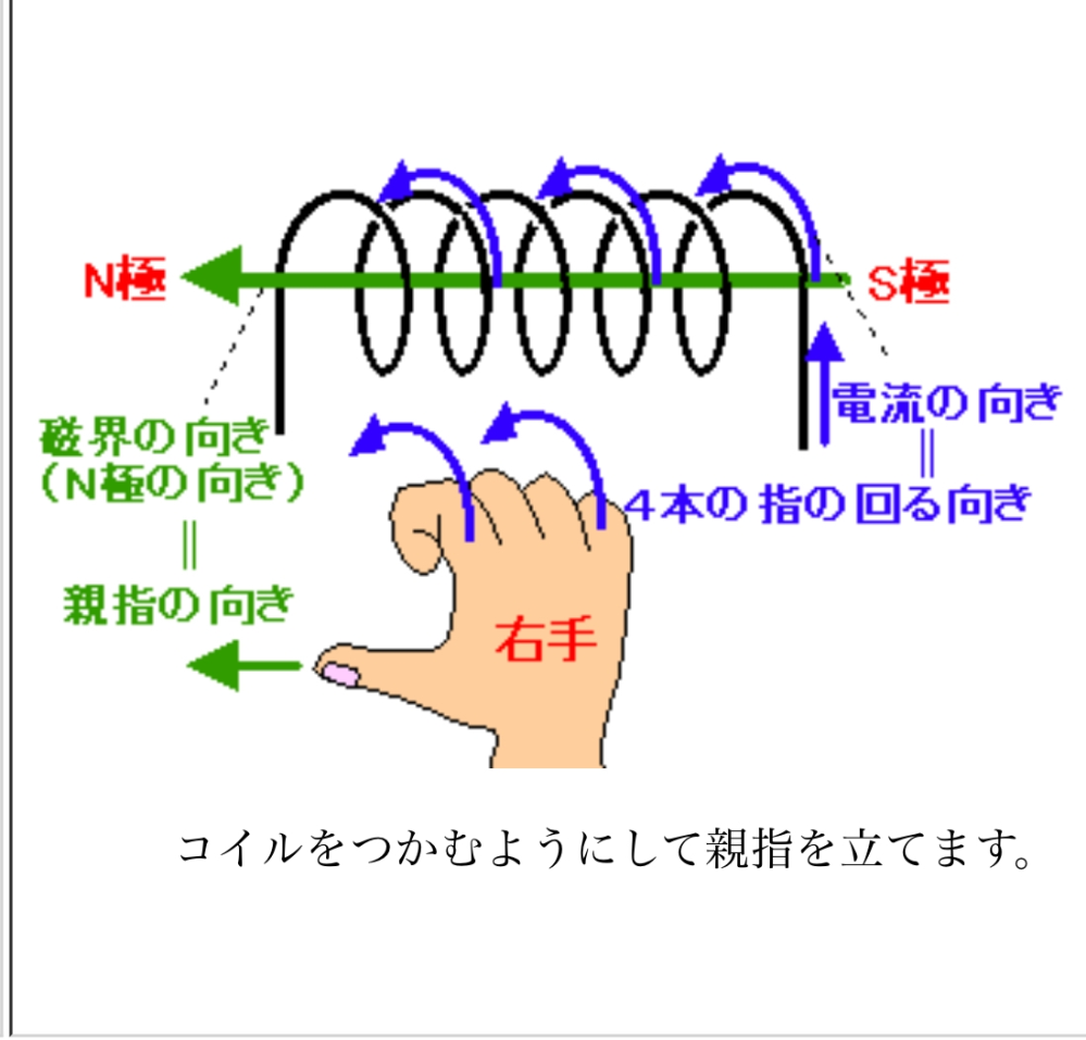 磁界の向きはNからSと習ったのですが、なぜこの画像ではSから... - Yahoo!知恵袋