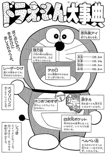 ドラえもんって食べた物が原子炉で全てエネルギーに変わるそうですが、核分裂や核融合じゃ無理なのでE＝mc2の対消滅炉なんですか？