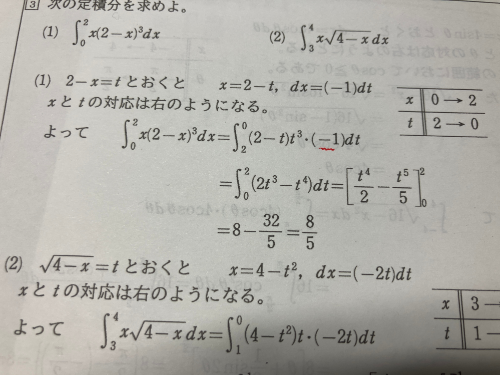 定積分に関する質問です 赤色の下線部のマイナイス1が次の式でどこに消え去ってしまったのか、またそれはなぜか教えて欲しいです