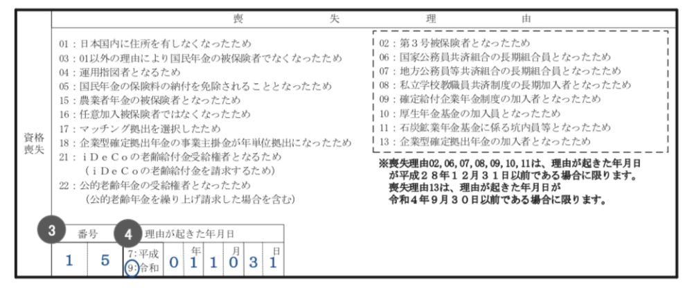 iDeCoから企業型確定拠出年金への移管手続きについて教えていただきたいです。 以前勤めていた会社にて、企業型確定拠出年金の加入者でしたが、退職後にSBIのiDeCoへと移管しました。 退職から数年後に新たな会社に入社し、その会社でも企業型確定拠出年金があるため、iDeCoの加入者資格喪失届の書類を請求し、記入しようとしましたが、喪失理由がよくわかりません。 13：企業型確定拠出年金の加入者となったため かと思いましたが、理由が起きた年月日が令和4年9月30日以前である場合に限ります。 と記載があるため、よくわかりません。 長くなりましたが、教えていただけますと幸いです。