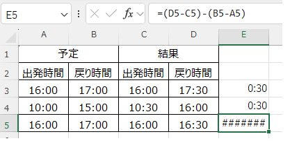 Excel関数で教えてください。 時間の計算をしたいですが、マイナス回答になると####になってしまいます。 添付画像の通り予定時間と結果時間の差を求めたいです。 調べてみたのですが、TEXT、ABS、IF関数などを組み合わせることでできると書いてあったのですが、どうもうまくいきませんでした。 添付画像のE3に入れる数式はどうなりますでしょうか？ よろしくお願いいたします。