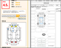 ネクステージの鑑定書について

現在、購入検討しているネクステージの中古車があります。
ネクステージで検索すると悪評が多く少し不安なのですが カーセンサーで見ると、JAAAの鑑定書がついており
4.5点です

グーで見ると、AISの鑑定書となっており
そちらでも評価は高いです

ネクステージの購入後に鑑定書に無かった傷が〜とか、本来なら修復歴になるんじゃないか？とかの口コミを見ます。

今回...