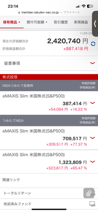 新NISAの積立投資枠、限度額についてご意見ください。
 旧NISAのS&P500が現在約2,000,000円ほど
 になっています。 調べてみたのですが旧つみたてNISAは売却して早く枠を埋めるべき、いやいやそのまま持っててよし、と正反対の情報が出てきて決めかねています。
2024年分は冬ボーナスで追加し、2025年からは毎月100,000円積み立てようと思っています。
 ...