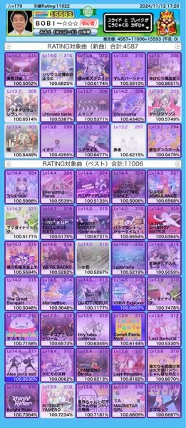 maimaiでレート15750を目指してます!ベスト枠&新曲枠 - Yahoo!知恵袋